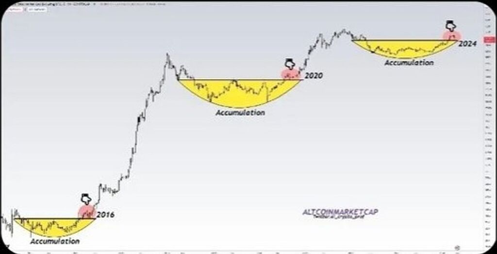 از آلت سیزن چه خبر؟
