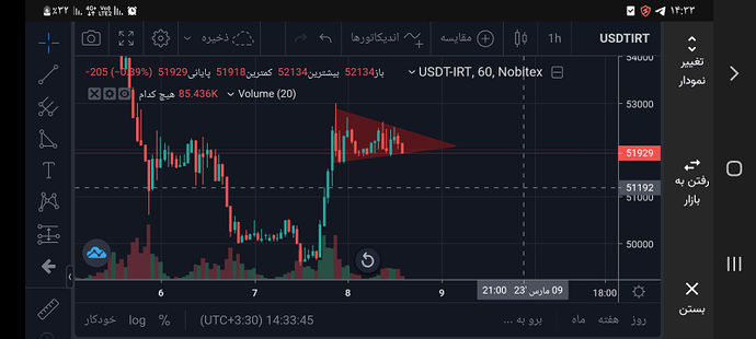 تتر خان یک ساعته