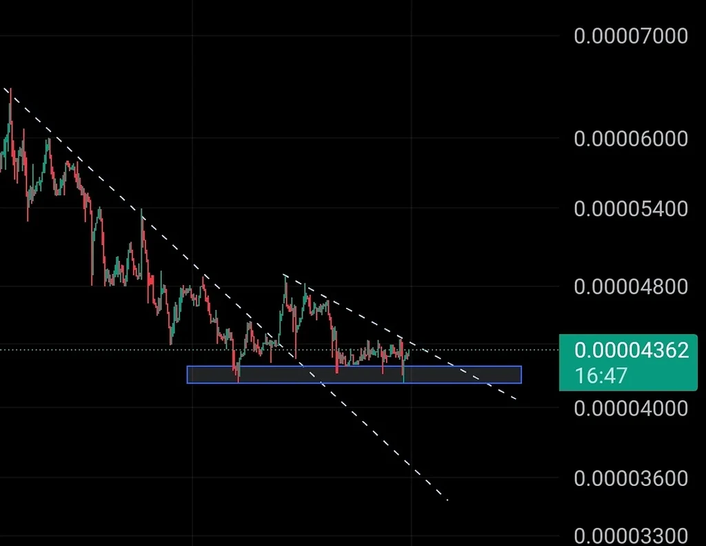 تحلیل ارز arv