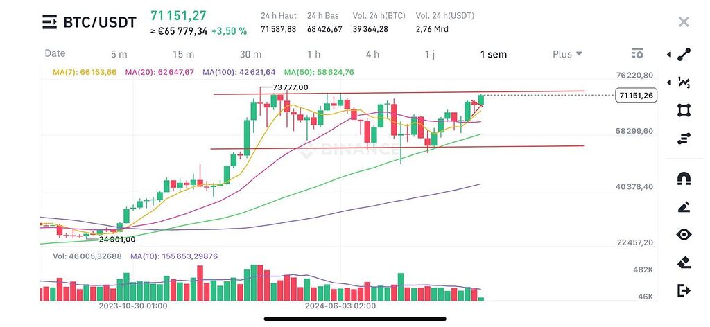 آیا برای شکستن آخرین مقاومت آماده هستید؟