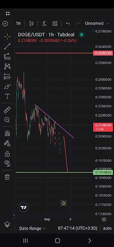 Screenshot_۲۰۲۵■■■■-۰۷۴۷۱۵_Tabdeal