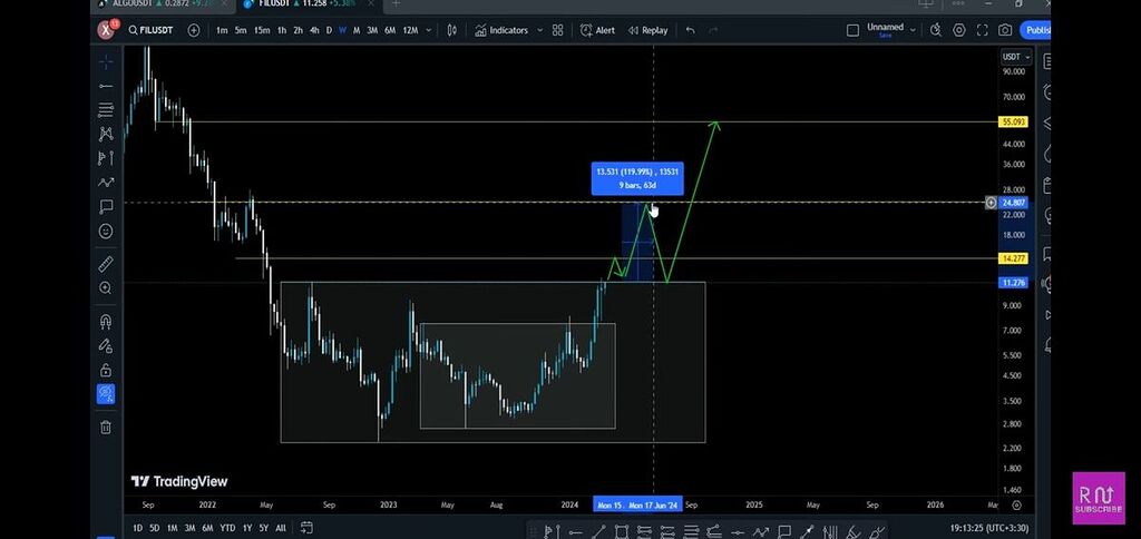 پامپ ارز fil به زودی اغاز میشود