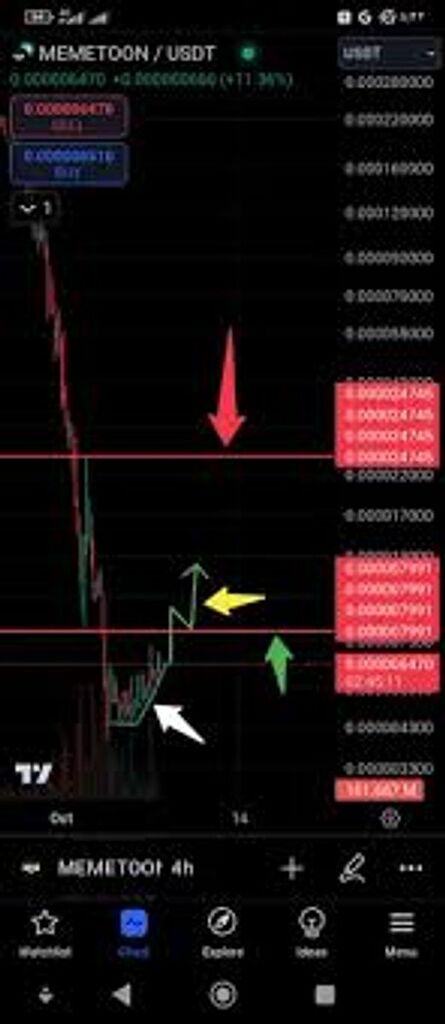 بخرید همسن میتونم بگم