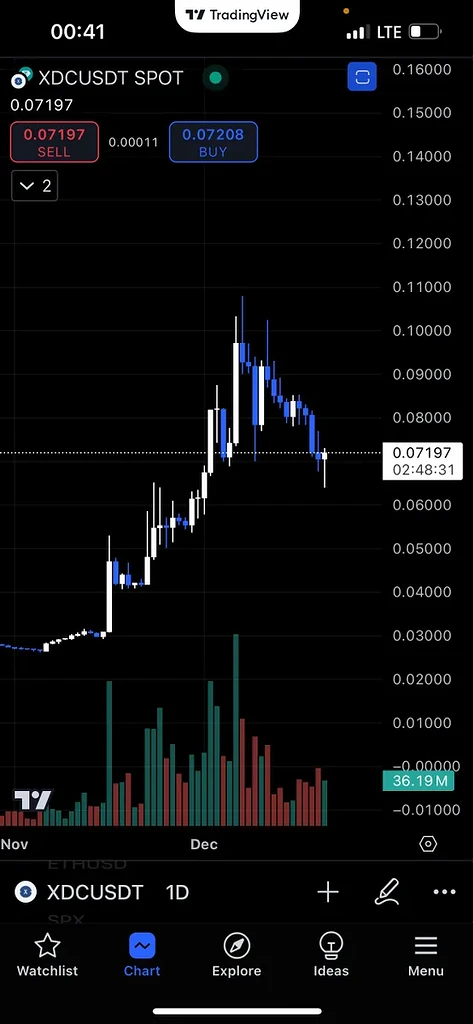 ارز xdc