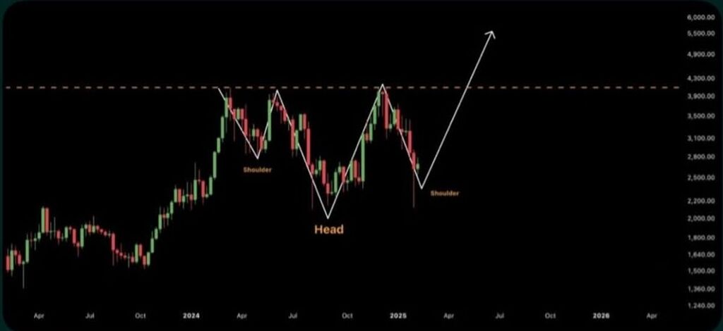 Migrated Post e6okm2vh from Ideas