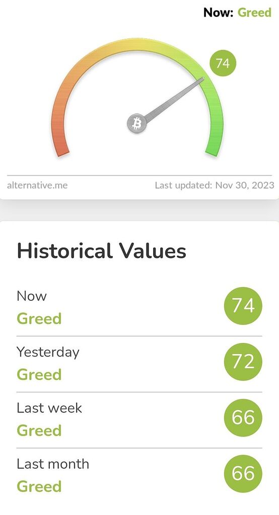 اپدیت تحلیل قبلی که حتما ببینیدش