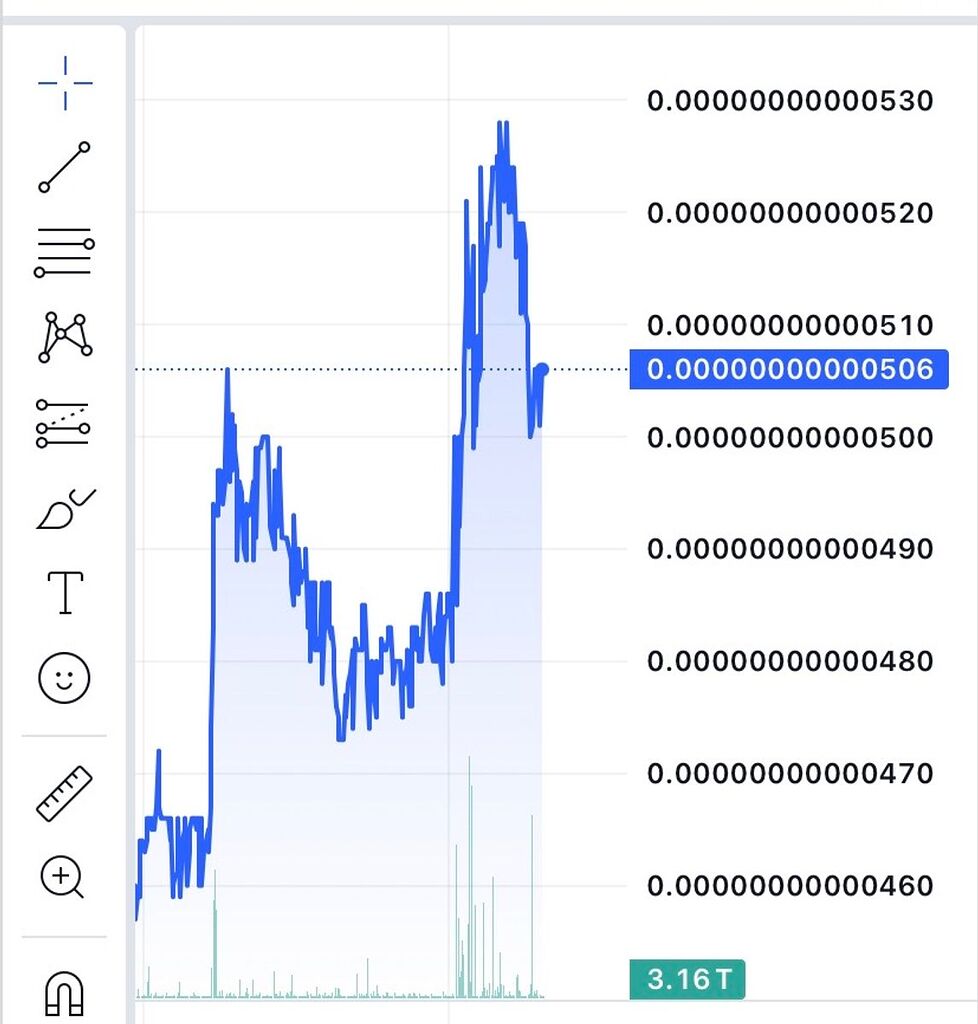 پامپ انفجاری baby Elon کریسمس ۲۰۲۵