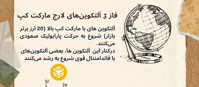 مسیر آلتسیزن (به روایت تصویر)