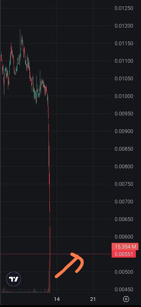 رشت فوققققققق [Migrated Content]