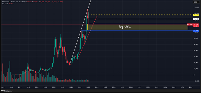 BTCUSD_2025-02-26_23-48-30