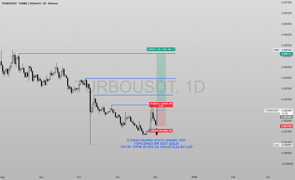 تحلیل توربو (turbo) - ستاپ صعودی 📈