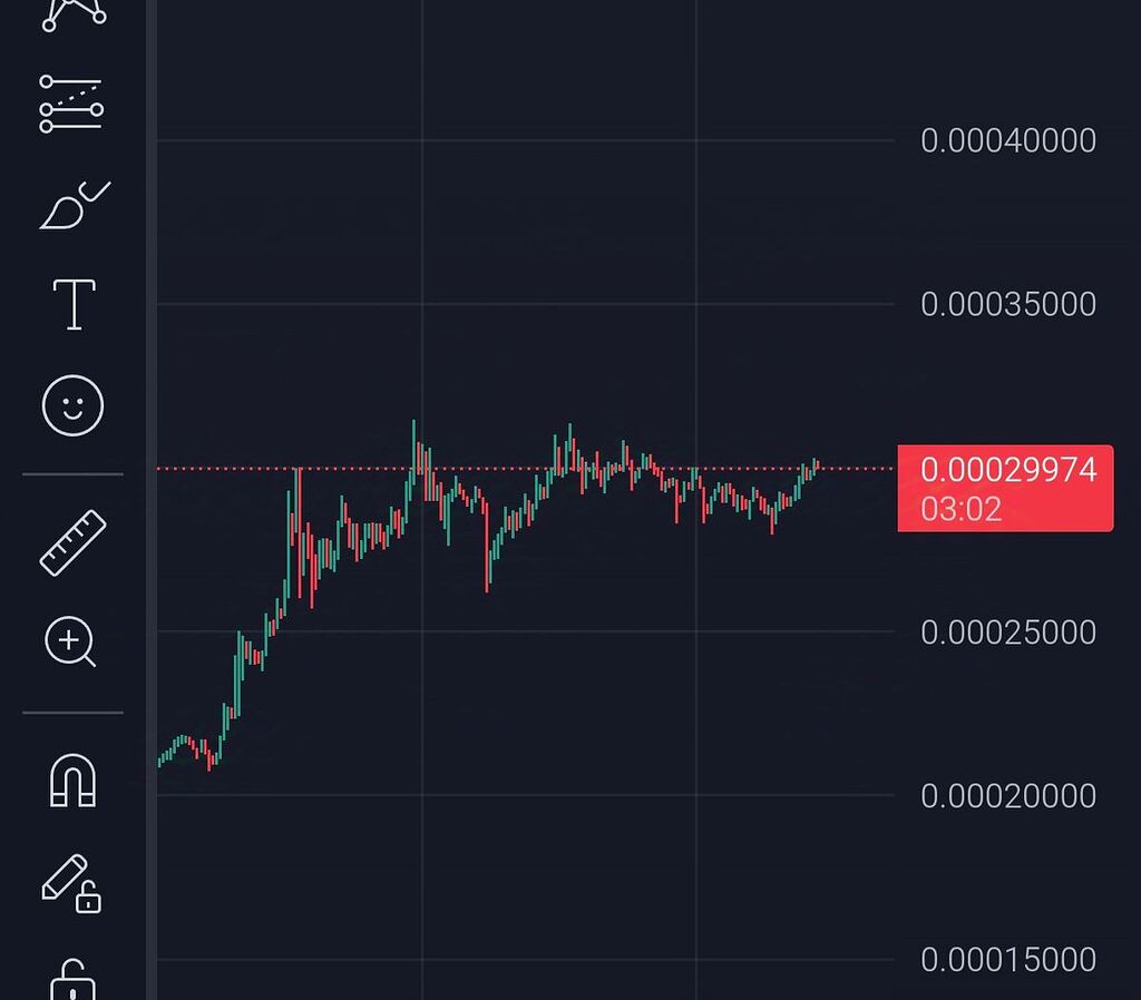 آخرین فرصت برای X empire
