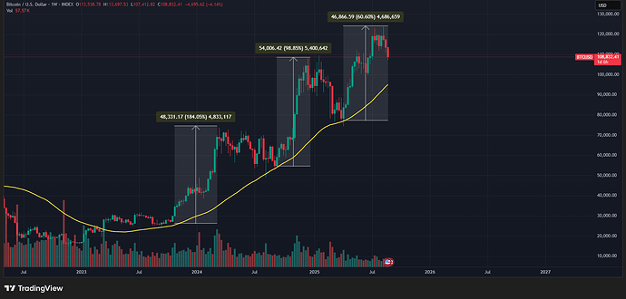 BTCUSD_2025-08-30_22-18-02
