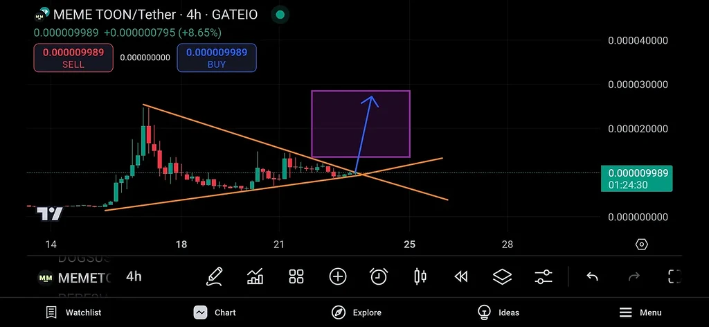 میم تون
