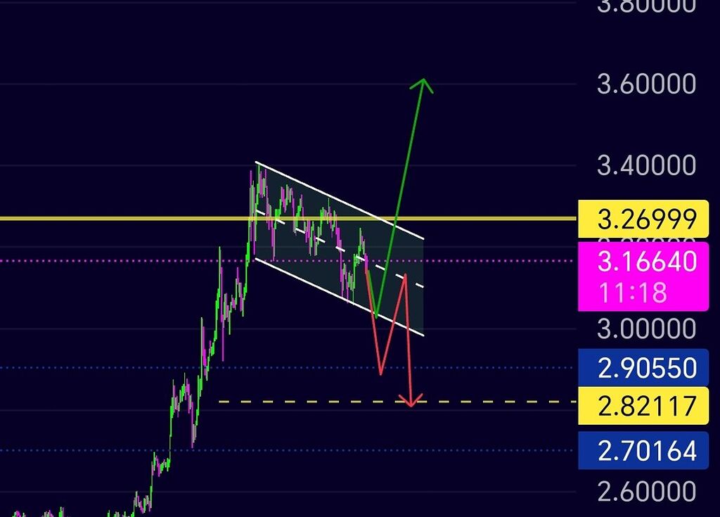 سوخت جت یا لبه پرتگاه