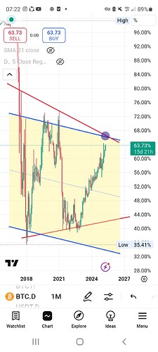 Screenshot_20250415-072223_TradingView