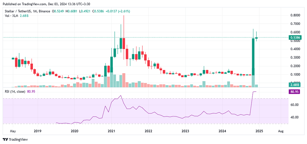 ممنون از حمایتهای شما