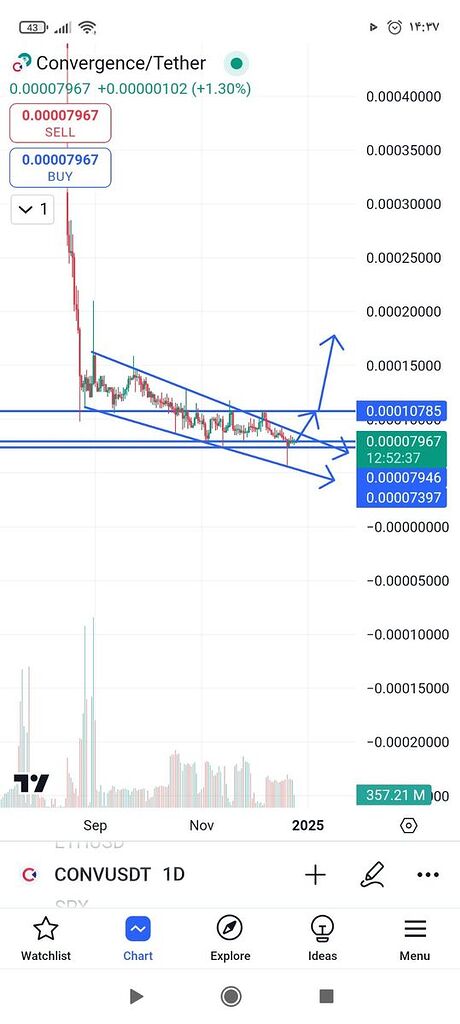 . [Migrated Content]