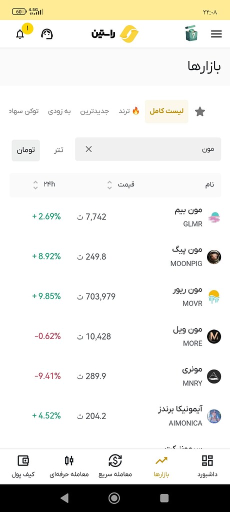 تحلیل سرمایه‌گذاری رمزارز مون پیگ (MoonPig) برای ۳ ماه آینده 📈