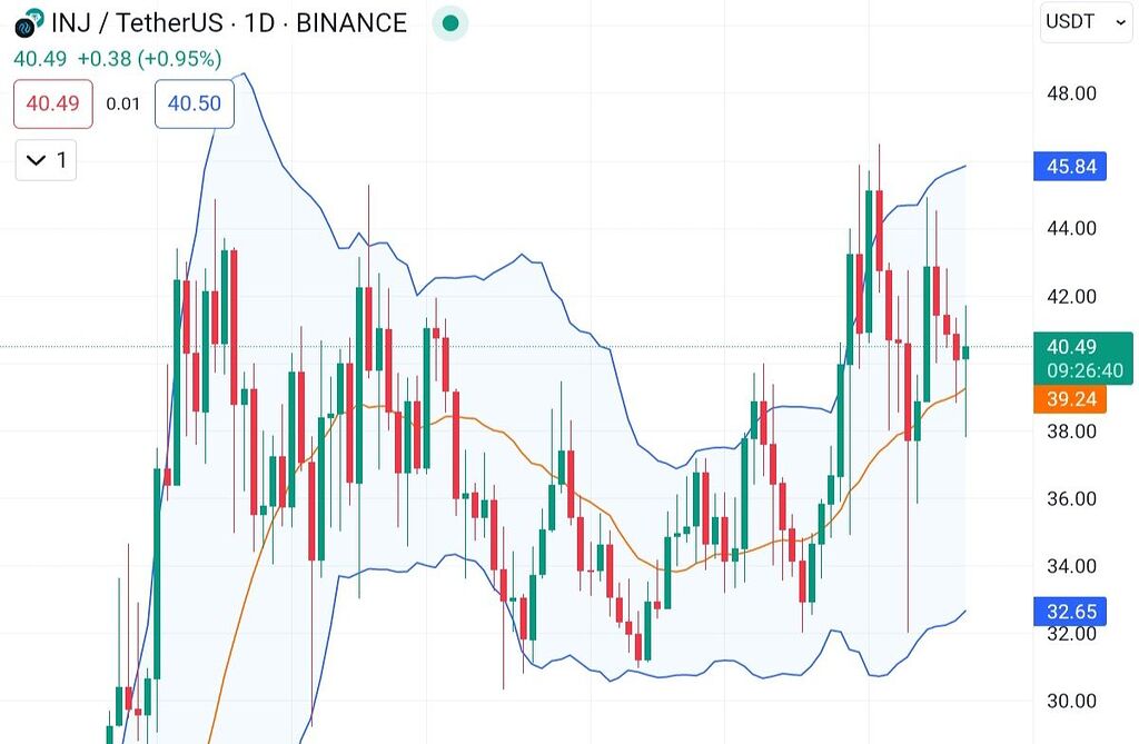 هوش مصنوعی همچنان قدرتمند