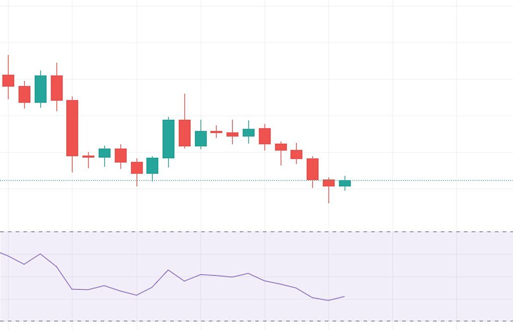 گالا آماده صعود به 0.07 می باشد شک نکنید وقت پامپشه متاورس در راس لایک یادت نره همه منتظر پامپ وحشتناک گالااااااااااااااااااااا باشید. [Migrated Content]