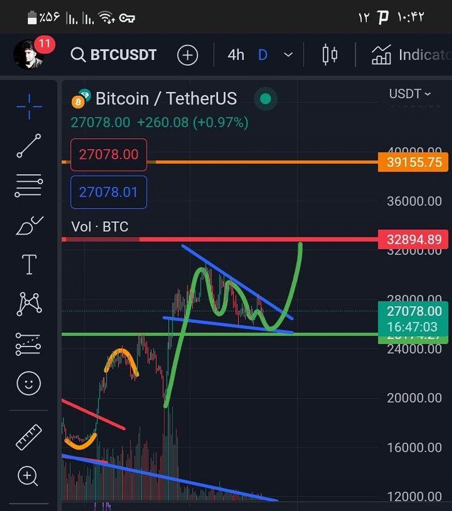 ب زودی بالا میره