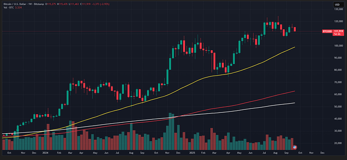 BTCUSD_2025-09-24_00-27-37
