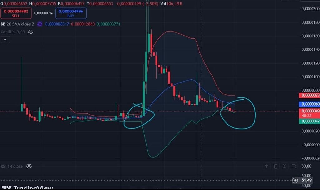 تاریخ تکرار میشه؟