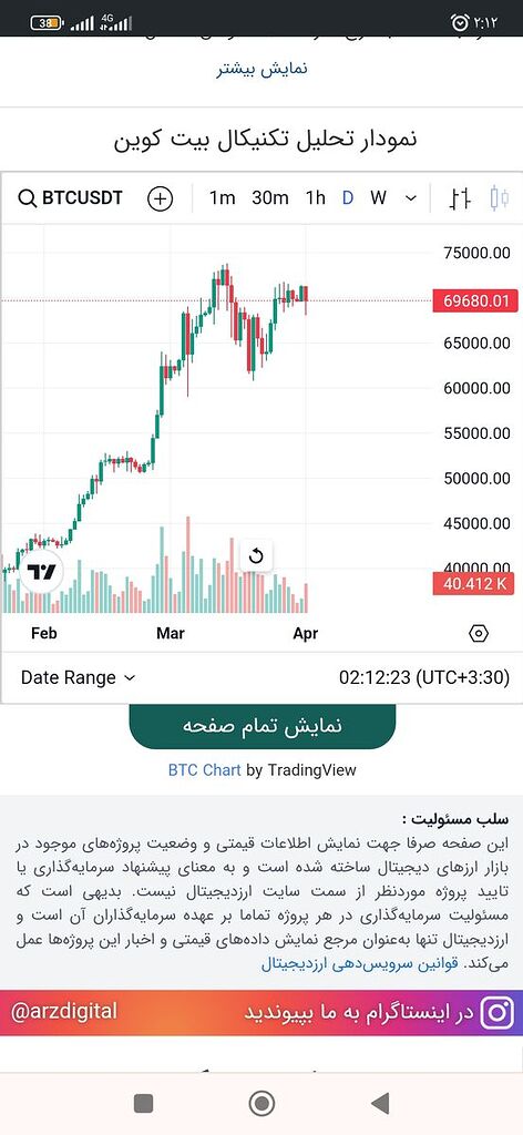 کندل خوانی حرفه ایی
