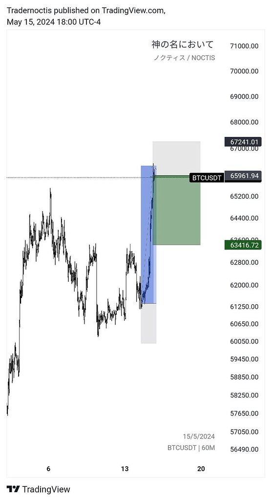 بیتکوووون نزوووولییییییس 🛑
