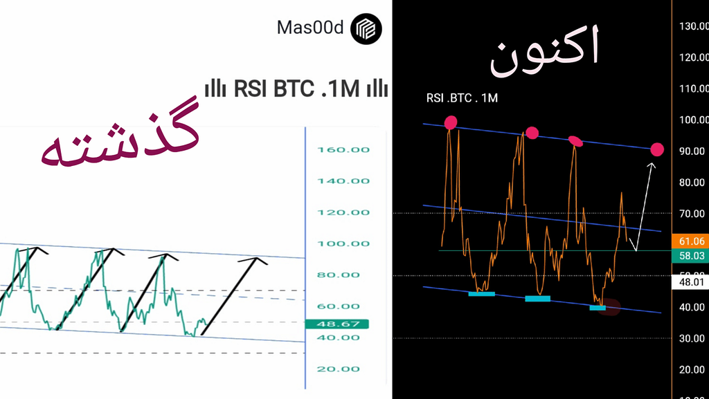 ๑ ๑۩۩ btc ۩.۩๑ ๑