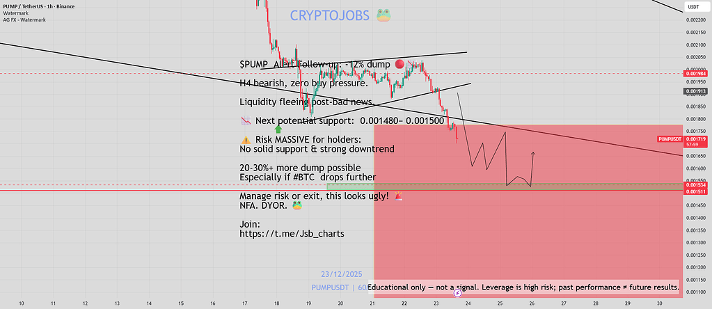 پامپ - ادامه روند نزولی!