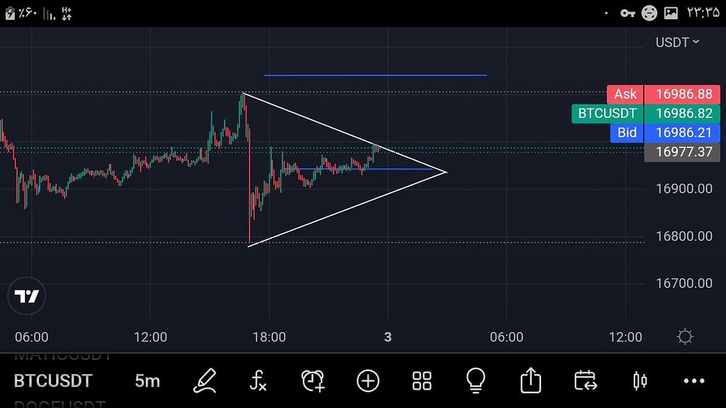 حرکتی بررگ در راه است
