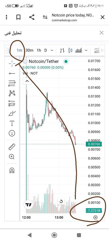 . [Migrated Content]