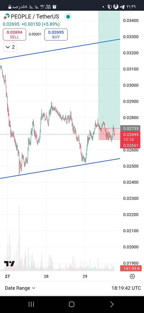 People ConstitutionDAO