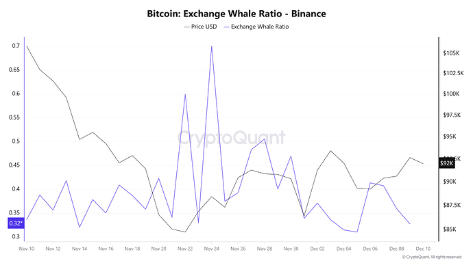 CwKMCq_93f8c9297b2580a7074e233139c6c0164f70c3cfd8399bb27f2bc887e4fe10c2