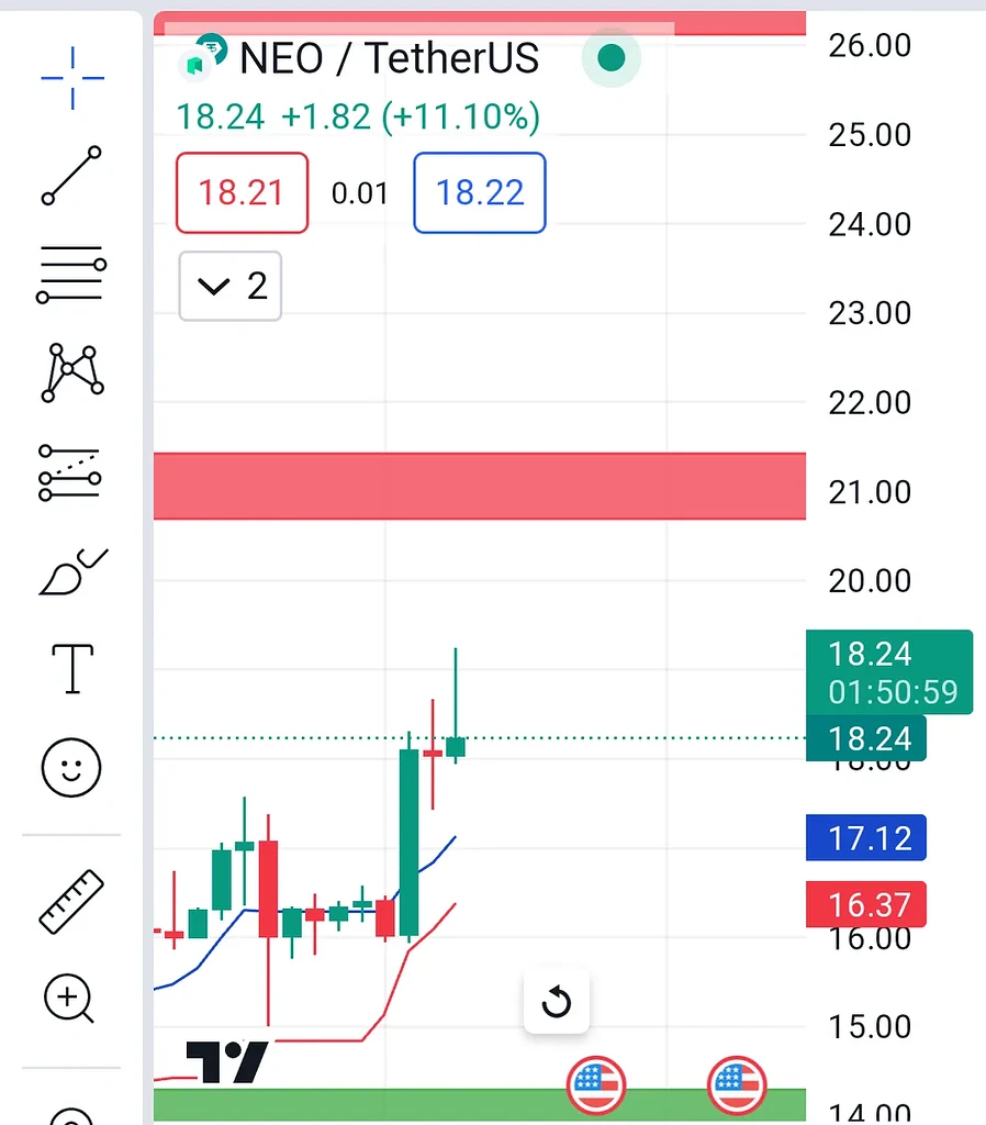 نئو بی حاشیه🚀
