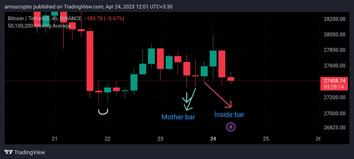 اصلاح تموم شد یا نه؟ اصلاح تموم شد یا نه؟