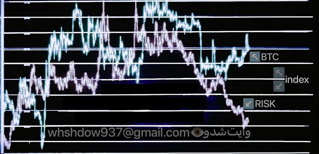 ‌شاخص‌ریسک_شاخص‌بیت‌کوین