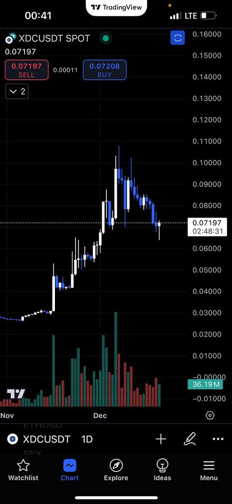 ارز xdc