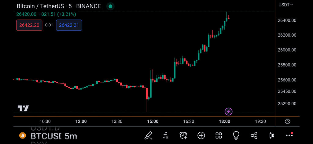 در دام نیفتید