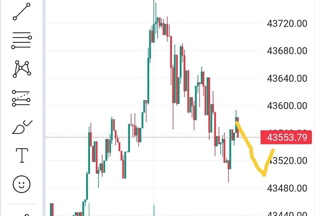 تلورانس موقت