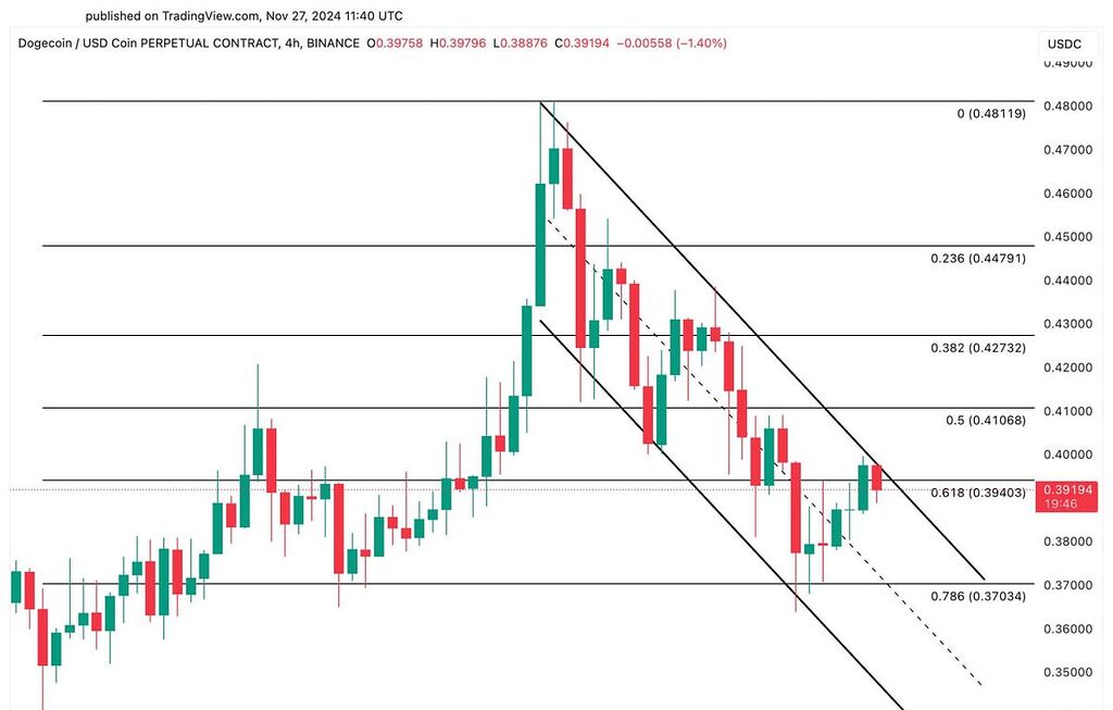 مقاومت بحرانی دوج