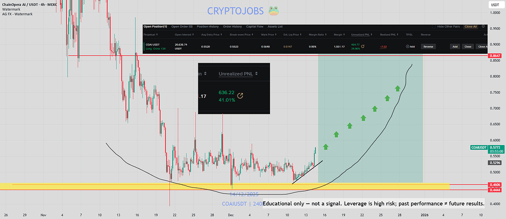 Coai - چاپ در حال انجام