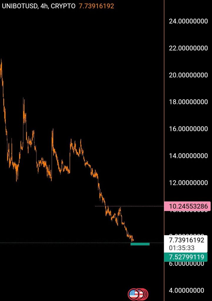 Illı UNIBOT .4H ıllı