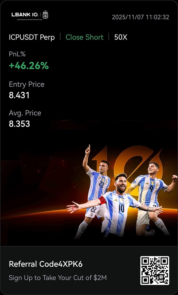 بررسی سیگنال شورت ارز دیجیتال