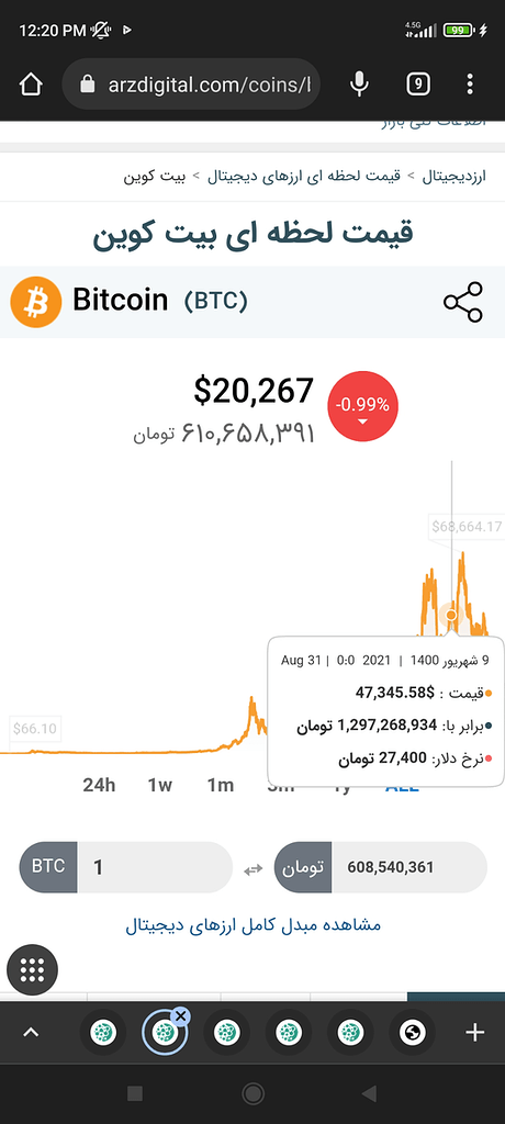 من خودم فردا رو کانال ۱۸۰۰۰ خرید دارم