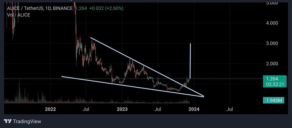 بدون شرح ❤️