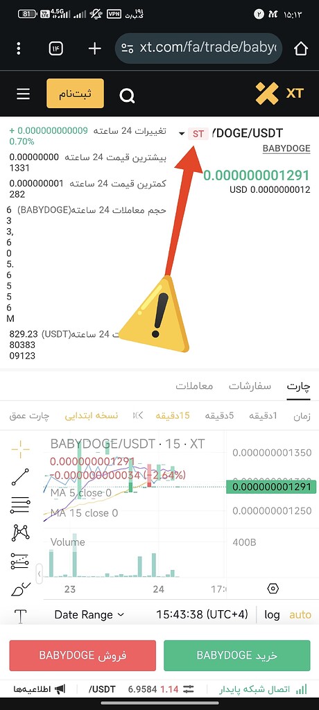 صرافی xt و برچسب st: آیا این اتفاق به نفع هولدرهاست؟ تحلیل و پیش‌بینی! 📉