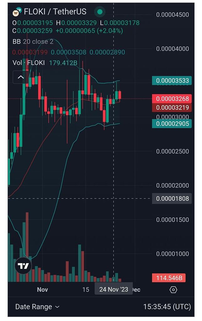 آتش زیر خاکستر خنثی